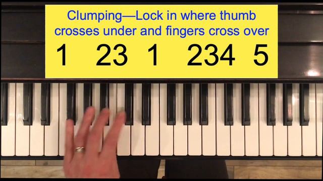 Piano Basics: E Major One Octave Scale, Fingering For Both Hands, and How To Play Hands Together! смотреть онлайн