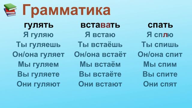 Russian For Beginners. My Day. Listening & Tasks. Verbs& Time