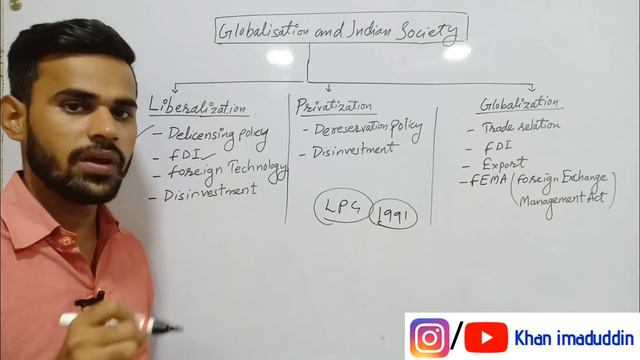 Globalization and Indian society || New Industrial Policy1991|| LPG смотреть онлайн