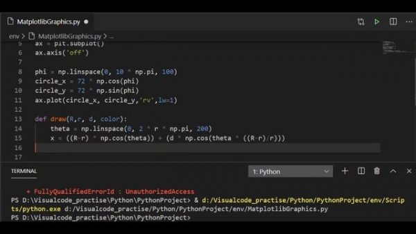 Python Graphics in Matplotlib | Hypotrochoid