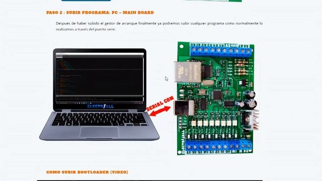 MÓDULO EXPANSOR de ENTRADAS DIGITALES y ANALÓGICOS para PLC con COMUNICACIÓN MODBUS ||Hazlo tu mism