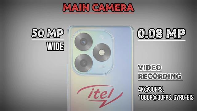 Itel s23 Plus Vs Infinix GT 10 Pro | ThinQ Tech смотреть онлайн