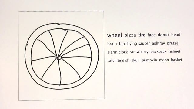 How Do Humans Sketch Objects? смотреть онлайн