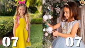 Like Nastya VS Amina Kikido Transformation 👑 From Baby To 2024
