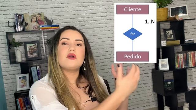 Modelagem de Dados: Entidade, Atributo, Tupla, Cardinalidade, Chaves - Aula 4 смотреть онлайн