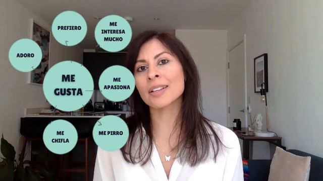 How To Transition From Yr 9 to Yr 10 French or Spanish GCSE смотреть онлайн