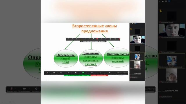 Дистанционное обучение с 15 по 16 декабря 2022 г. смотреть онлайн