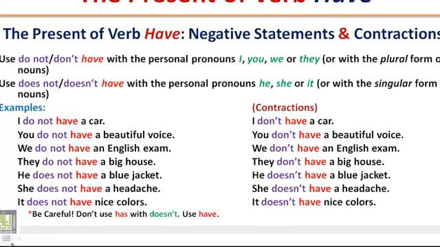 English Grammar - The Present of Verb Have смотреть онлайн