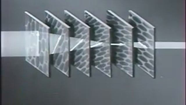 Поляризация света. Вращение плоскости поляризации смотреть онлайн