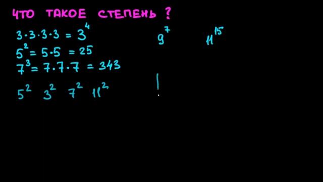 Что такое степень? смотреть онлайн