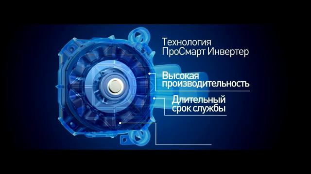 Стиральные машины Beko с технологией ПроСмарт Инвентер __ Командный дух и забота смотреть онлайн