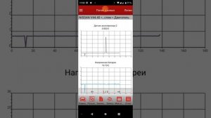 Ниссан х-трейл глохнет при нажатии на педаль газа