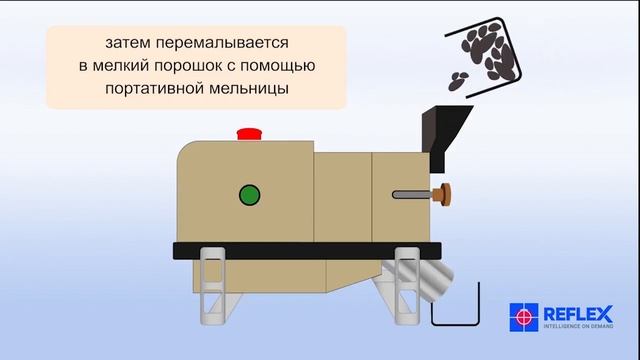 Полевая подготовка пробы для геохимического РФА анализа смотреть онлайн