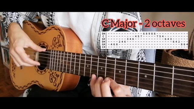 Play 528Hz - C Major and A minor Scales смотреть онлайн