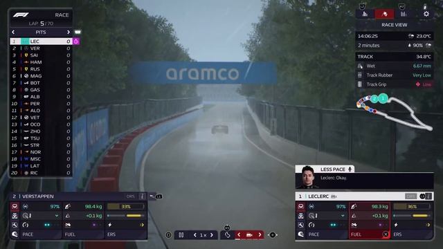 F1 Manager 22 - AMG Mercedes Petronas Formula One Team| ❤️?Canadaian❤️❤️❤️? Grand Prix 2024 смотреть онлайн