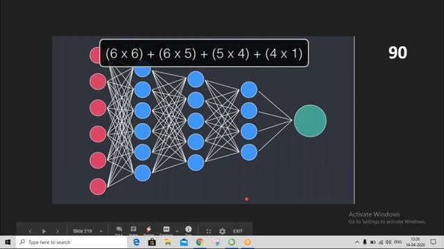 Day 5 - DATA SCIENCE USING PYTHON, ML AND DEEP LEARNING смотреть онлайн