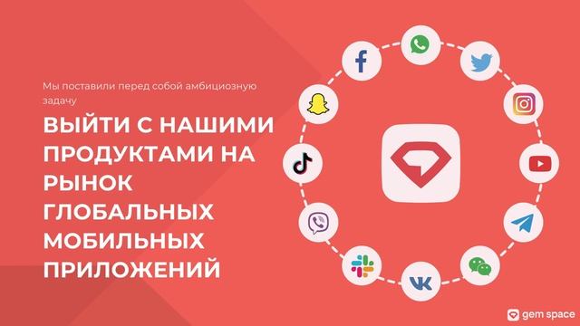 1. Бизнес идея проекта Gem Space.