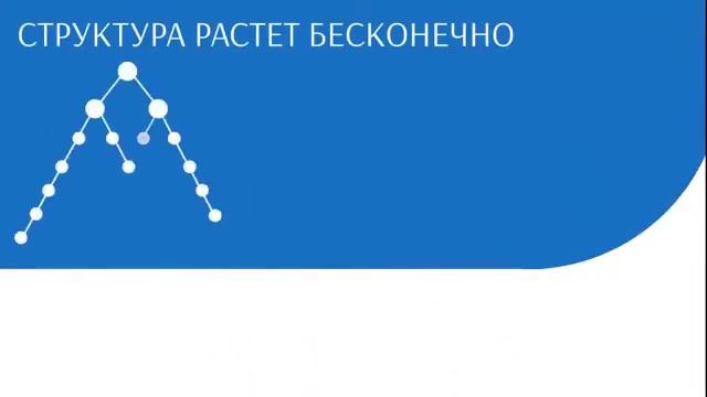 МП Атоми смотреть онлайн
