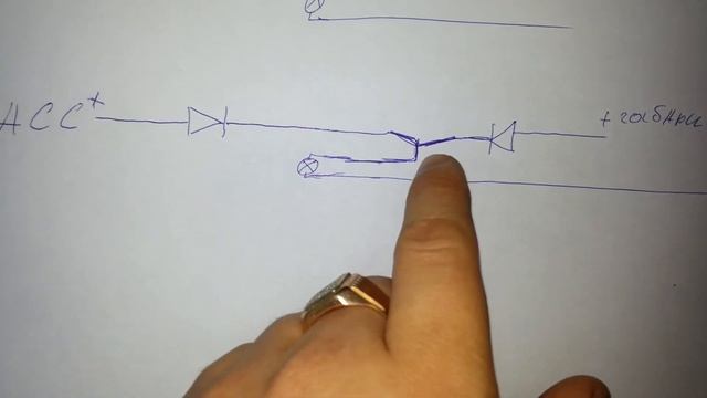 Дхо своими руками смотреть онлайн