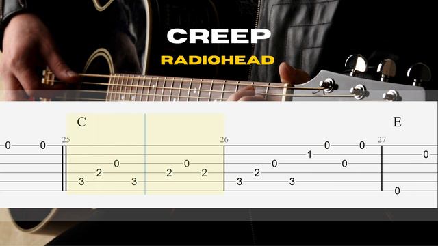 CREEP - RADIOHEAD | EASY Fingerstyle Guitar Lessons TAB смотреть онлайн