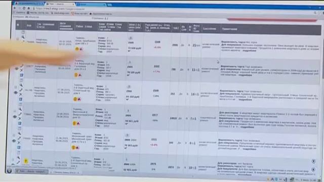 Ны рынке недвижимости "горят" цены на квартиры смотреть онлайн