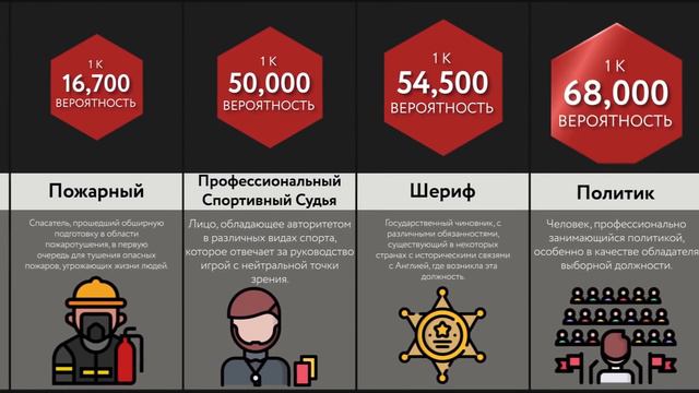 Сравнение Вероятностей: Сила Влияния смотреть онлайн