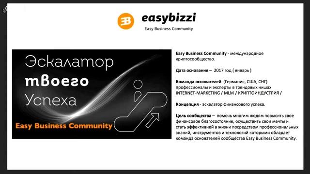 Краткая презентация EasyBizzi Community смотреть онлайн