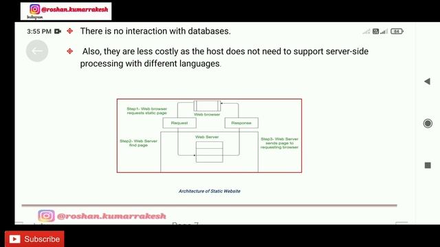 WEB TECHNOLOGY | Unit - 1 | 3 semester | types of website | static website | dynamic website смотреть онлайн