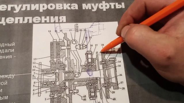 регулировка сцепления ДЗ 98 смотреть онлайн