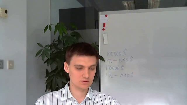 Основные ошибки трейдеров на фондовом рынке смотреть онлайн