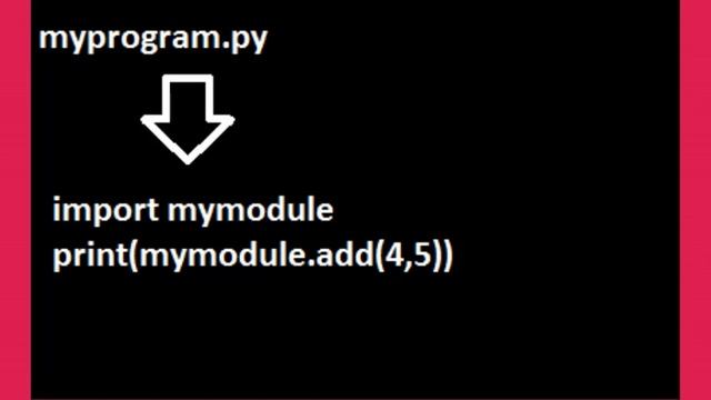 PYTHON TUTORIAL 10: MODULES IN PYTHON PROGRAMMING смотреть онлайн