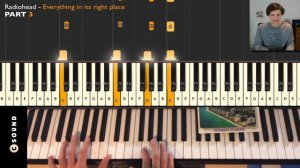 Everything in its right place (Radiohead) Piano Step by Step Tutorial
