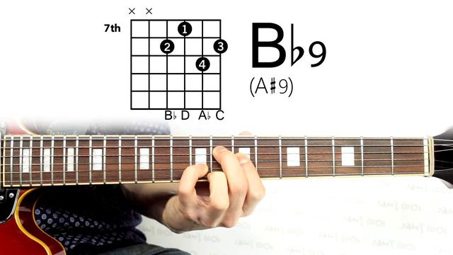 Bb9 / A#9 смотреть онлайн