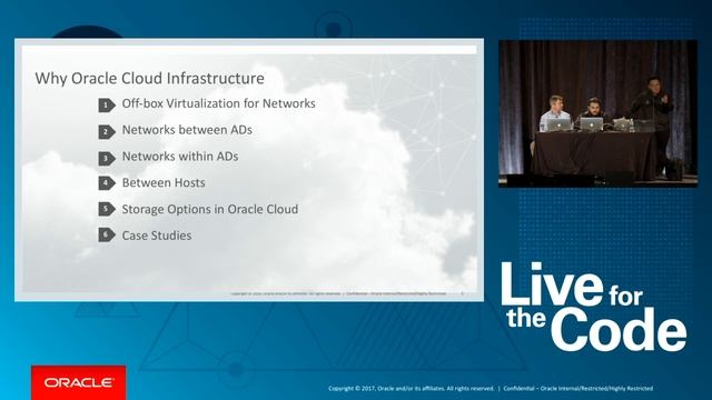 Infrastructure as Code: Deploy an Enterprise Kubernetes Cluster in Oracle Cloud with Terraform смотреть онлайн