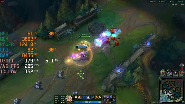 League of Legends - Ryzen 5 5600x + RX 7800 XT - LoL - 1440p Max Settings - Benchmark Fps Test смотреть онлайн