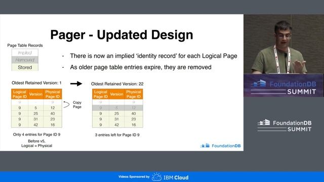 Redwood Storage Engine Update - Steve Atherton, Apple смотреть онлайн