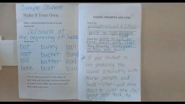 The CCC Model: Tools For Collaboration смотреть онлайн