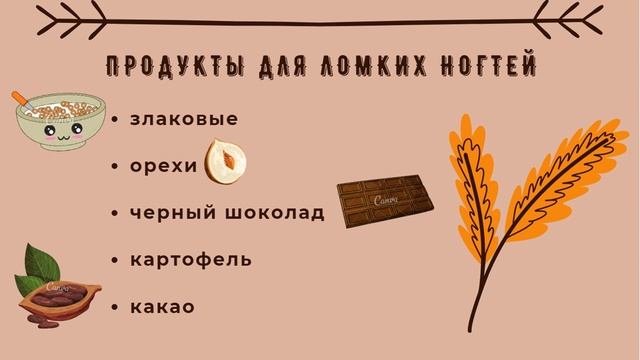 ХОЧЕШЬ КРЕПКИЕ И ЗДОРОВЫЕ НОГТИ? / Тогда ешь эти продукты каждый день! смотреть онлайн
