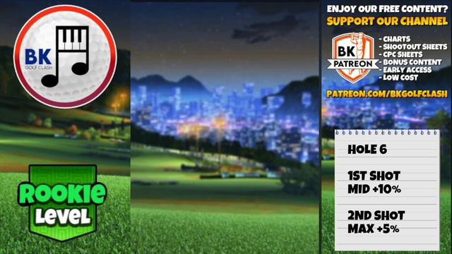 ROOKIE PLAY-THROUGH | World Champions Tournament | Yongsan Gardens | Golf Clash Guide Tips смотреть онлайн
