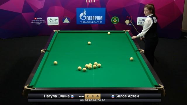 Кубок Чемпионов 2020. Элина Нагула (RUS) - Артем Балов (RUS)