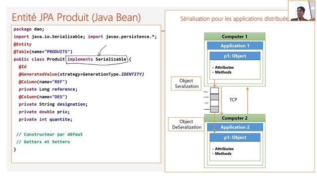 Bases Fondamentales ORM JDBC JPA Hibrnate Spring Data смотреть онлайн