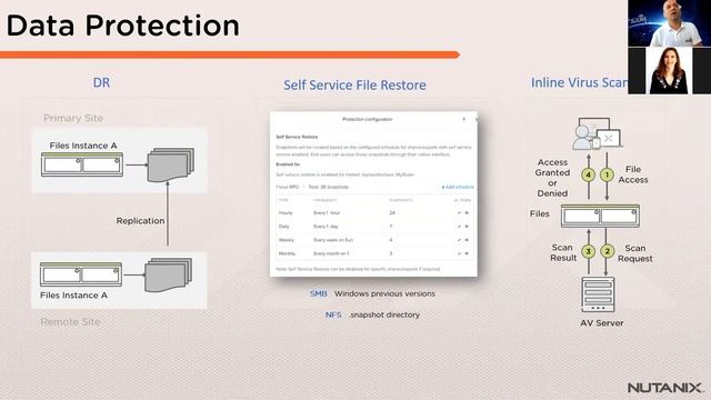 Découvrez Nutanix Files, un service de fichiers élastiques, intelligent et performant ! смотреть онлайн