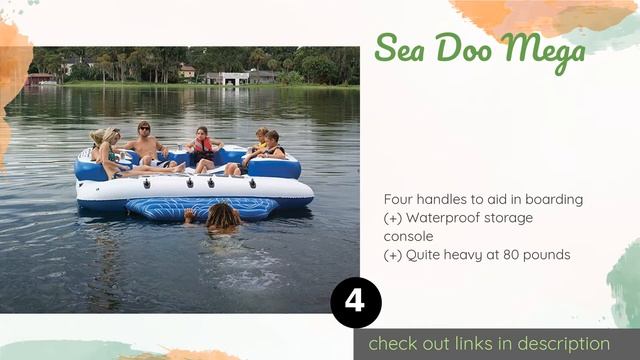 ?7 Best Floating Islands 2020 смотреть онлайн