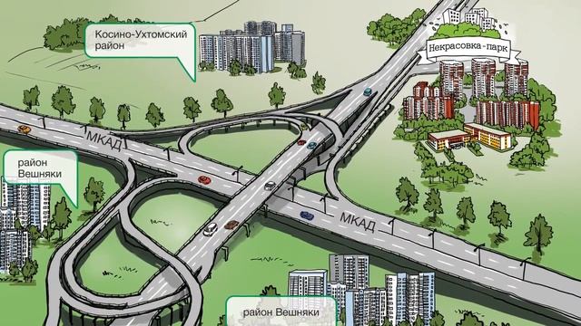 Ролик о микрорайоне "Некрасовка-Парк" смотреть онлайн