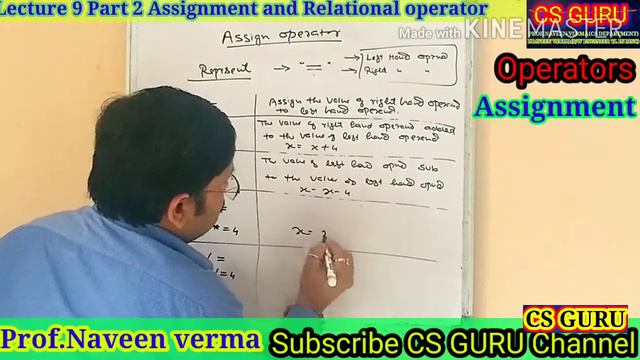 assignment operator | relational operator | operators in c | cs guru naveen | lecture- 9 part- 2| смотреть онлайн
