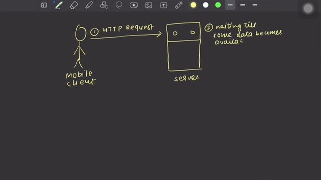 Polling vs HTTP Long-Polling vs WebSockets vs Server-Sent Events | 10 Min System Design #websocket смотреть онлайн