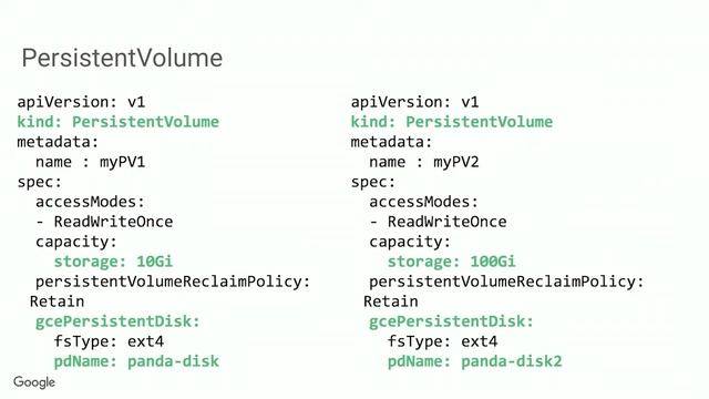 SDC 2018 - Managing Disk Volumes in Kubernetes: Current Capabilities and Future Opportunities смотреть онлайн