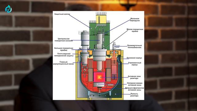Сага о РОСАТОМе. История Империи v.0 (Фрагмент) смотреть онлайн