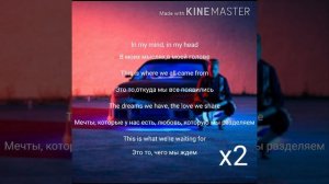 In my mind перевод песни на русский язык