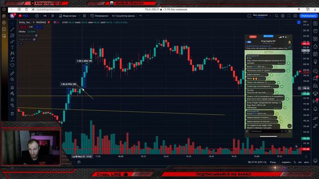 Заработал за 1 час +32.000 рублей на Опционах Tesla. Показываю подробную механику сделок смотреть онлайн